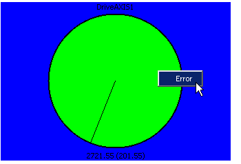 Set Axis in Error Mode